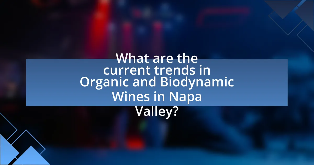 What are the current trends in Organic and Biodynamic Wines in Napa Valley?